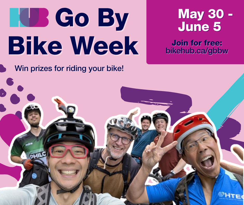 Go by Bike Week social graphics. Win prizes for riding your bike!