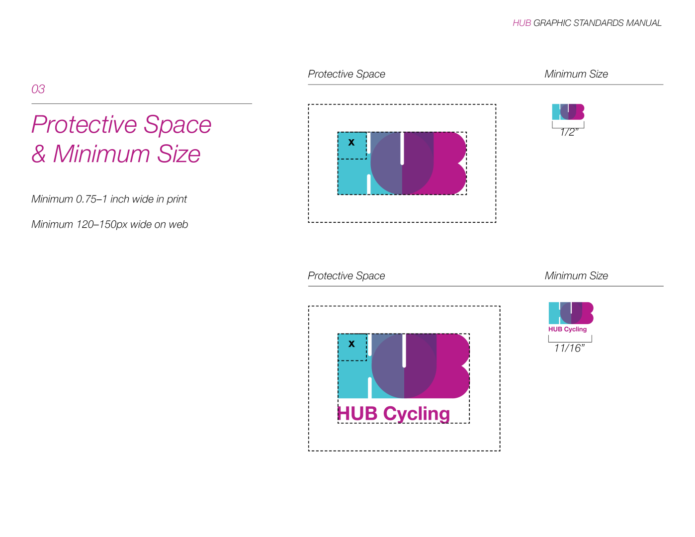HUB Cycling Protective Space & Minimum Size Standards.