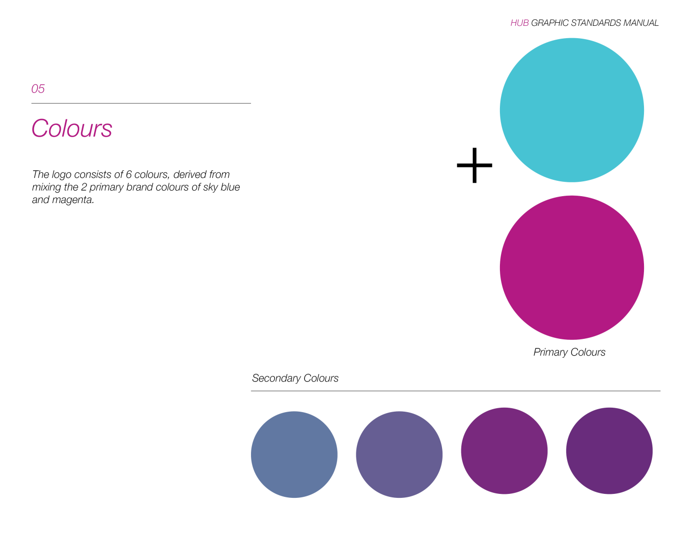 HUB Cycling Colours