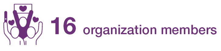 16 organization members