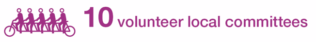 10 volunteer local committees