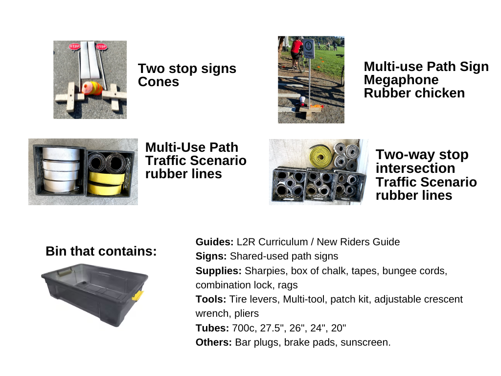 A graphic that describes what is in the bike trailer, including two stop signs, cones, a multi-use path sign, megaphone, rubber chicken, multi-use path traffic scenario rubber lines, a two-way stop intersection, and a bin that contains various items.